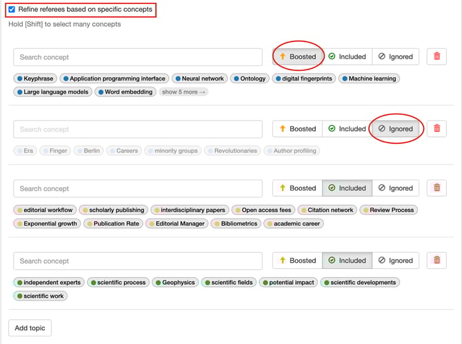 Concept Management - Screenshot showing the concept group management interface